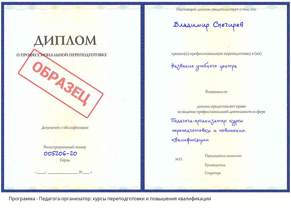 Педагога-организатор: курсы переподготовки и повышения квалификации Екатеринбург